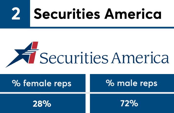 IBDElite2019_women_No2 copy.png