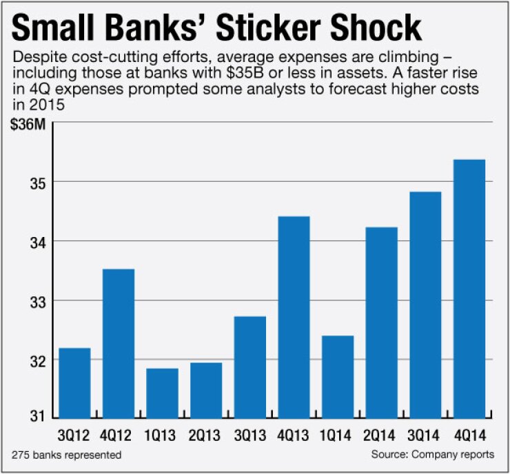ab020215costs.jpg