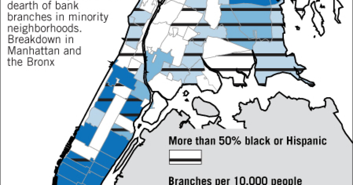 Underbanked Graph Test Case for Why Underbanked Still Elude Industry | American Banker