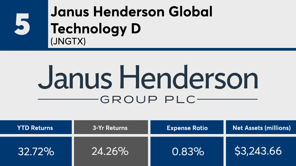 FP_103019_5 copy.png