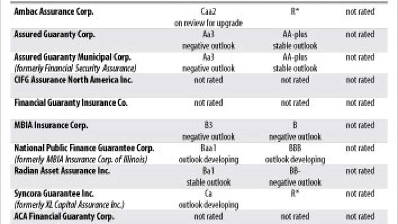 bb122310insurer.jpg