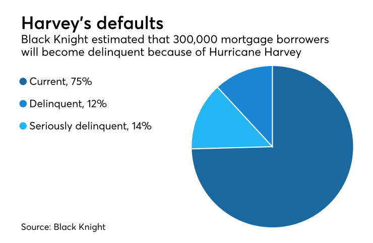 NMN090817-BK Harvey.png