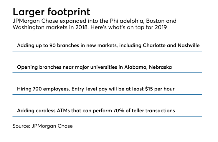 AB-031319-CHASE (1).png