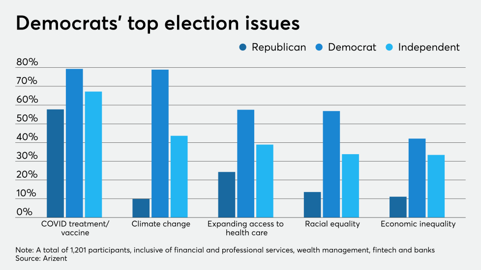 NMN09242020-ElectionSurvey3.png