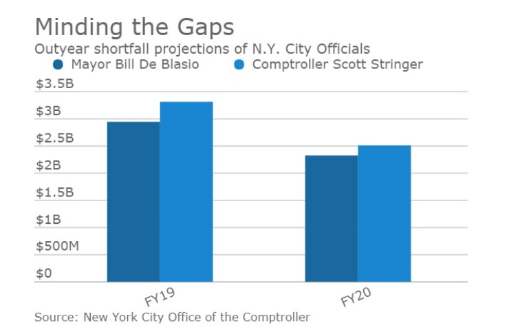 bb021617nyc3.jpeg