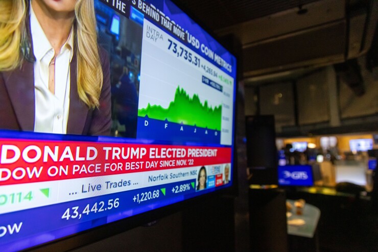 Trump election market