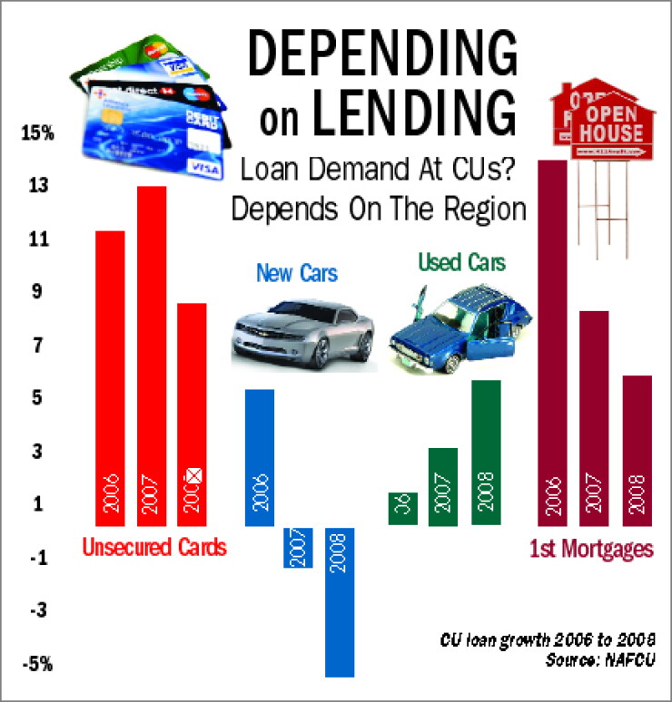 20090403ko6lvyaw-1-040609lendingchart1.jpg