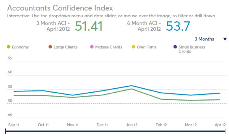 ACI-April2012-Screen