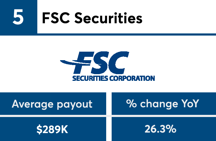 IBDElite2019_payoutgrowth_No5 copy.png