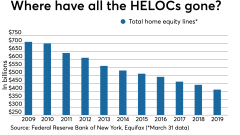 AB-060719-HELOC (1).png