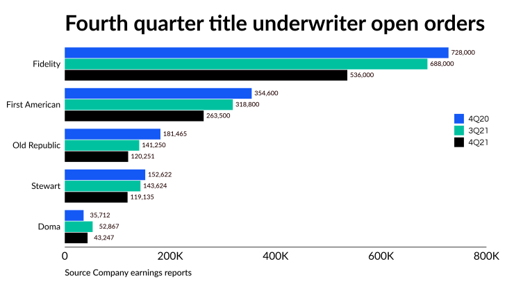 NMN022422-Title 4Q21.png
