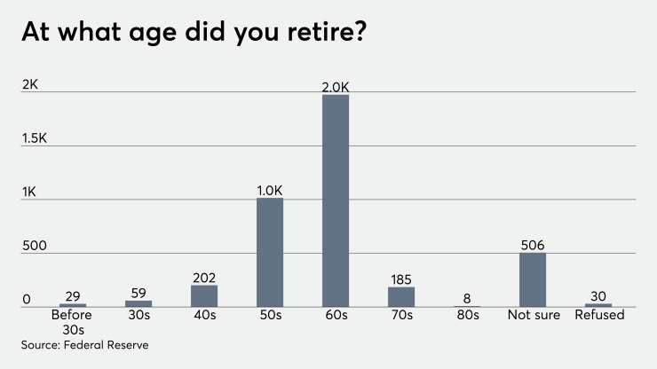 4.0 Bar Template (4).png
