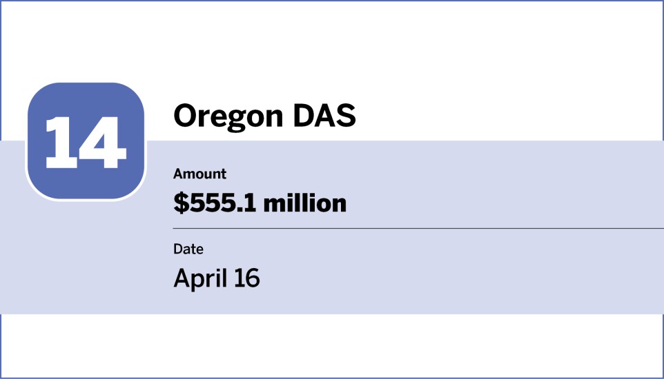 Bond Buyer_20 largest bond financings of April_14.jpg