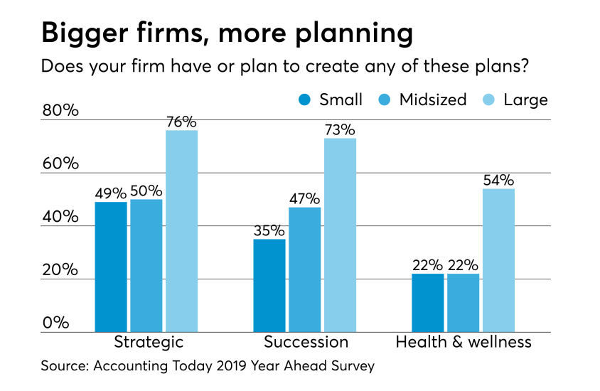 AT-2018 Year Ahead--Strategic plans