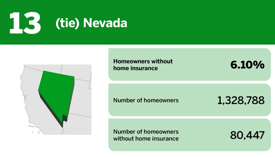 Digital Insurance_20 states with the highest rates of insured homeowners__13.jpg