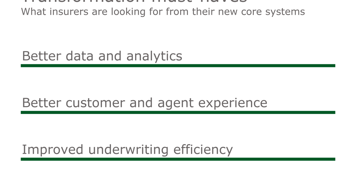 3 ways digital is changing core systems transformation | Digital Insurance