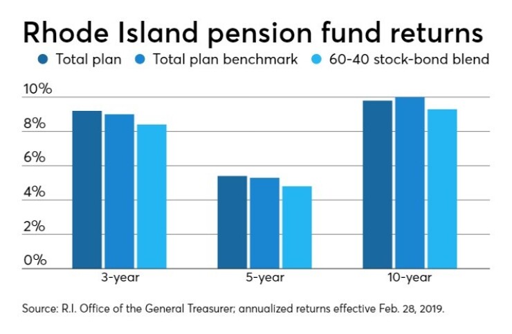 BB-041019-RI (1).jpeg