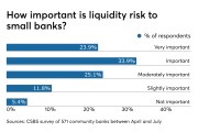 AB-100419-DEPOSITS.jpeg