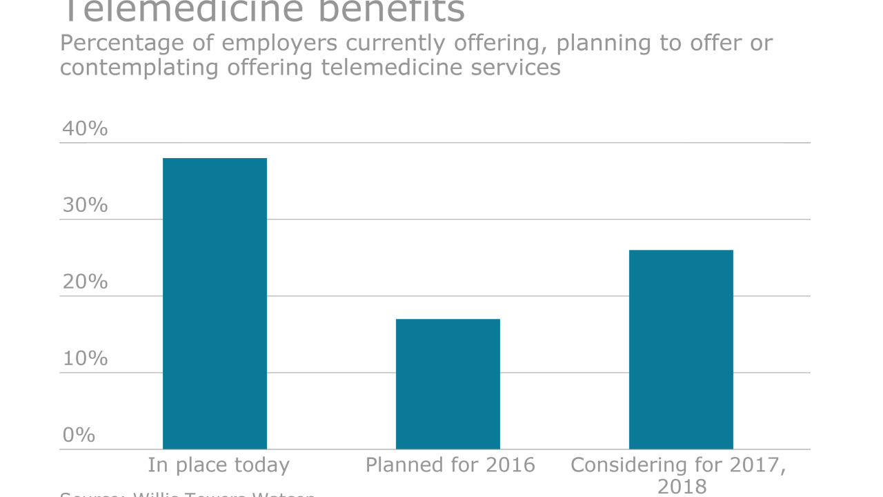 EBN-042116-Telemedicine (3).png