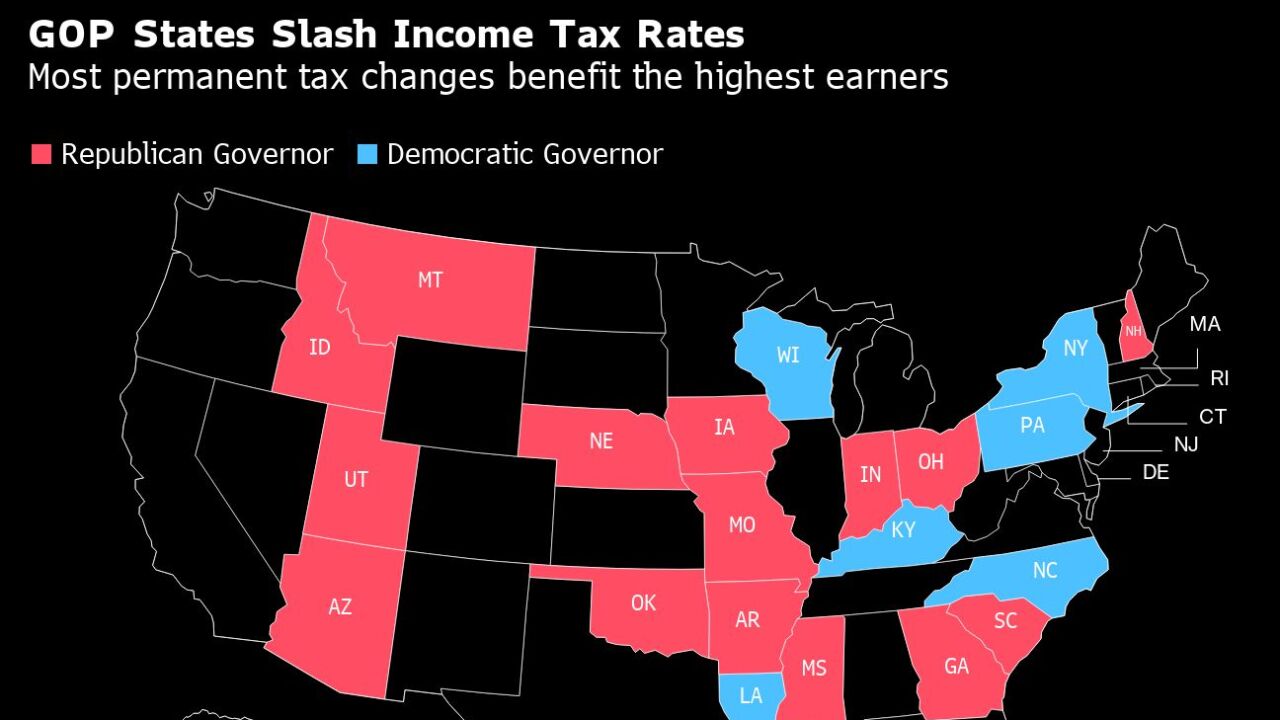 states-cutting-taxes.jpg