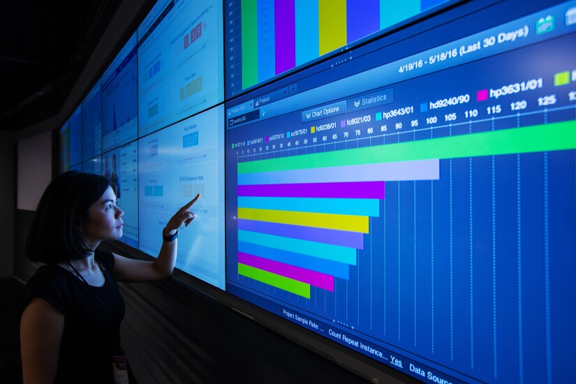 Analytics data graph bars by Bloomberg News