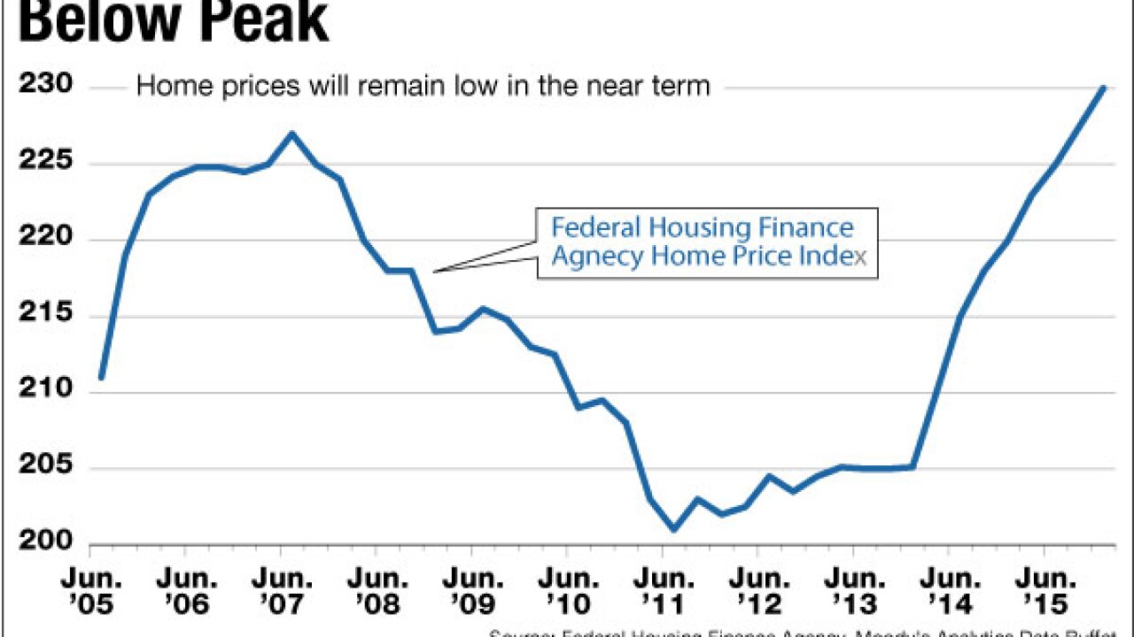 bb030813housing-600.jpg
