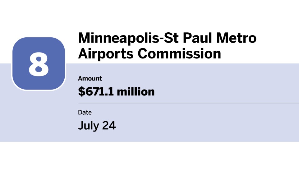 Bond Buyer_20 largest bond financings of July__8.jpg