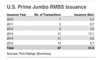 rmbs.jpg