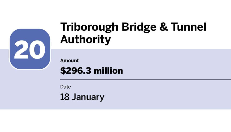 Bond Buyer_largest bond financings of January_Triborough Bridge & Tunnel Authority_20.jpg