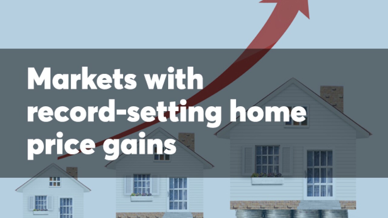 Markets with record-setting home price gains