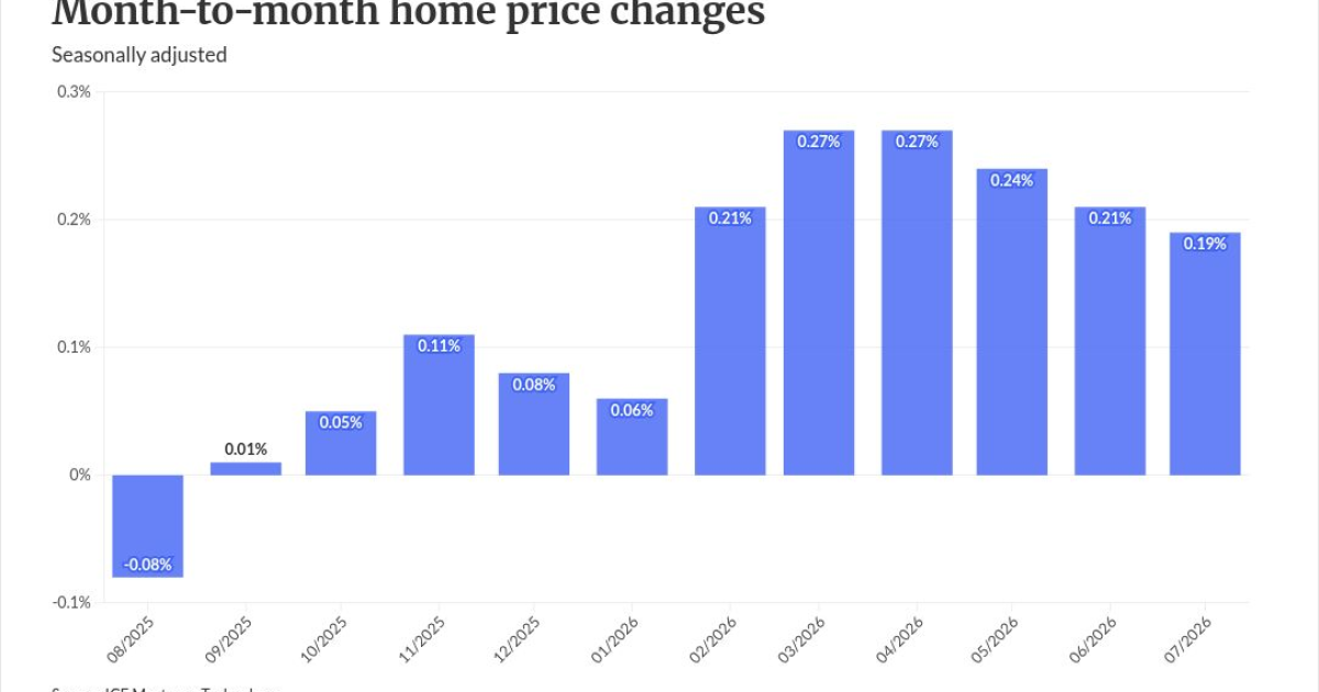 Record home equity masks troubling rise in underwater loans