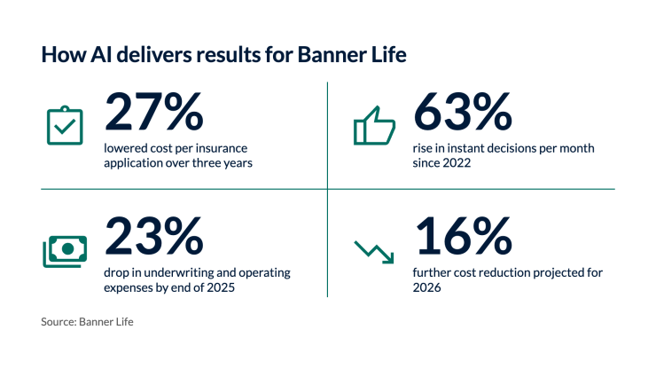 di-infographic-Banner Life.png