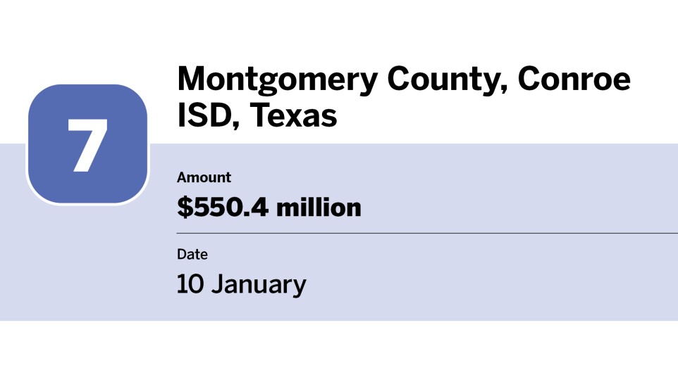 Bond Buyer_largest bond financings of January_Montgomery County, GOs_7.jpg