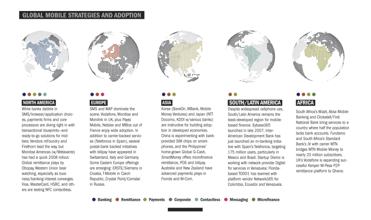 Global Media Solution Global Media Solution
