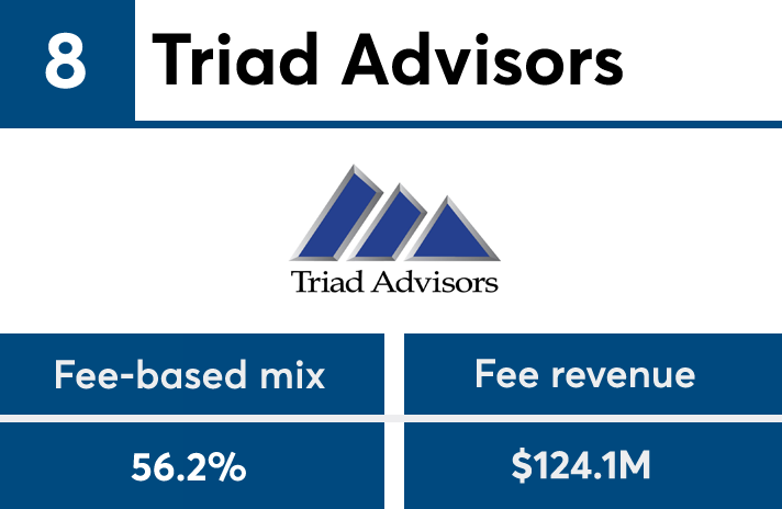 IBDElite2019_feemix_No8 copy.png