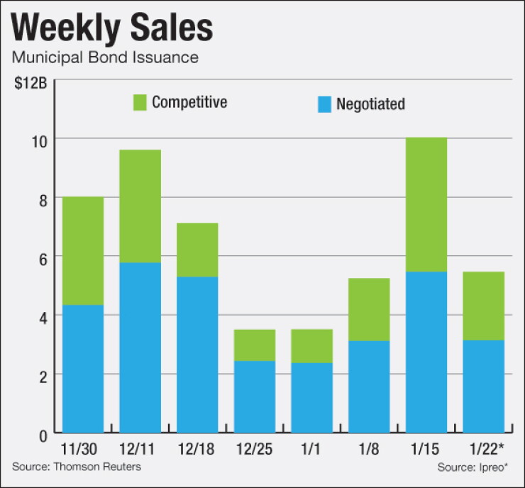 bb011916week.jpg