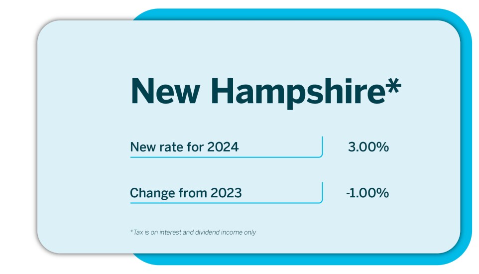 Accounting Today_states changing their personal income tax rates in 2024_New Hampshire_4.jpg