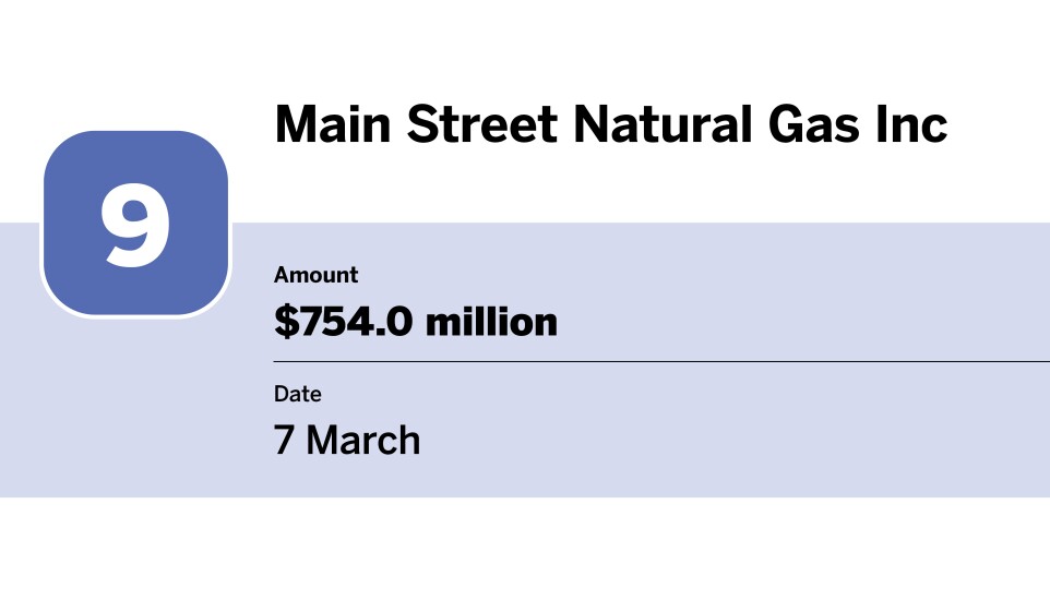 20 bond financings with the largest volume in March_Main Street Natural Gas Inc_9.jpg