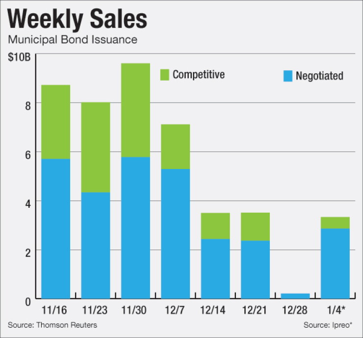 bb010416week.jpg