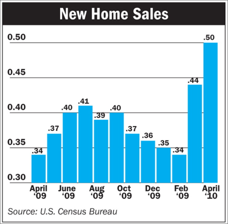 053110homesales.jpg