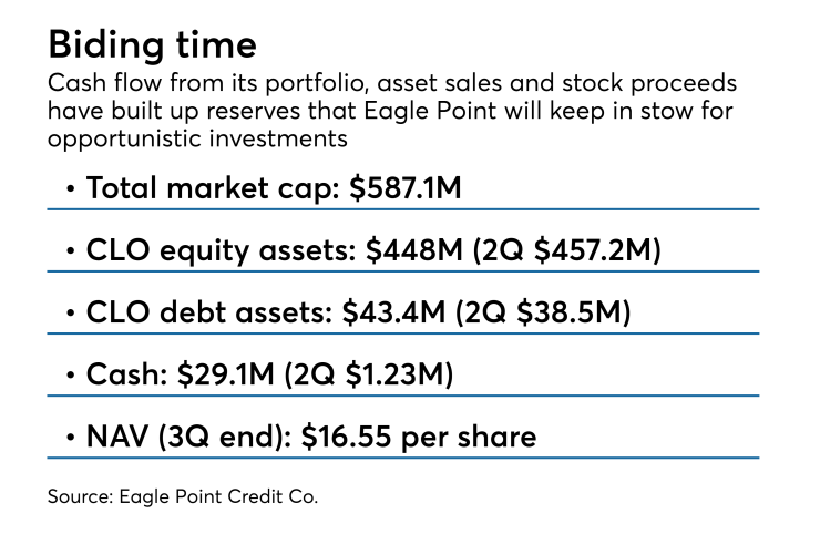ASR_EaglePoint1114