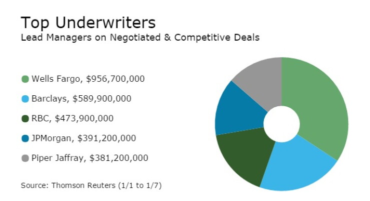 underwriter010917.jpg