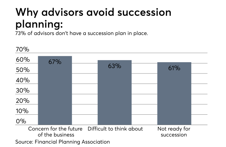 Succession-Planning-060518