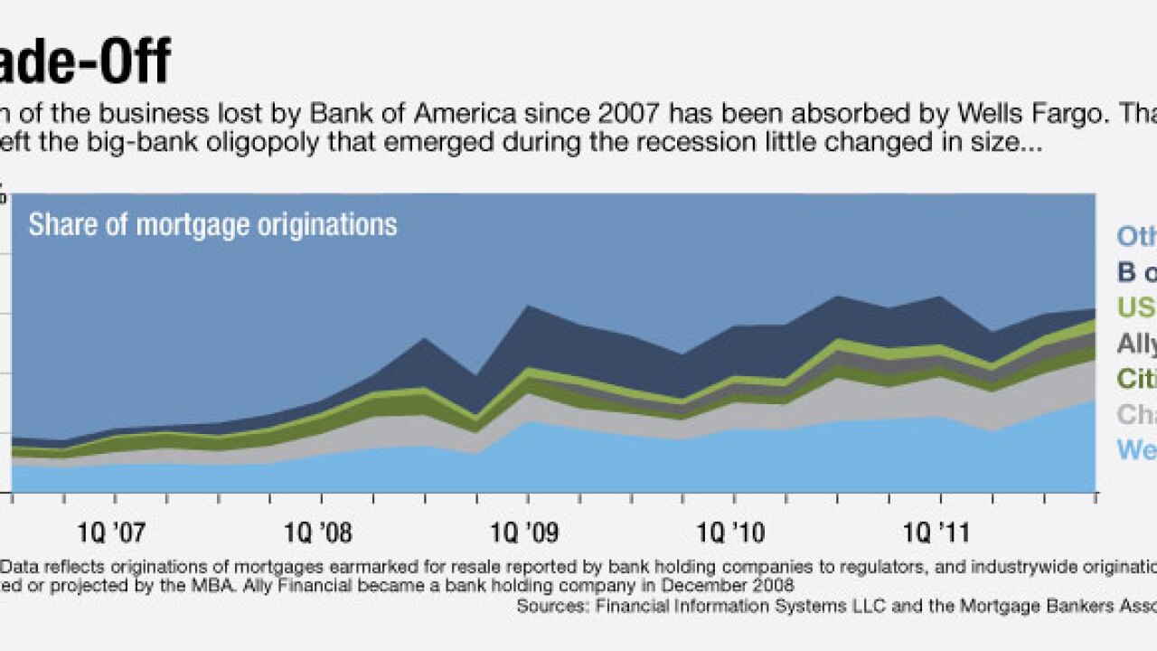 ab-originations-chart.jpg