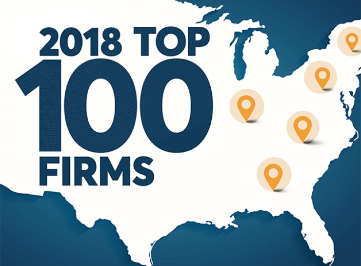 2018 Top 100 Firms horizontal logo