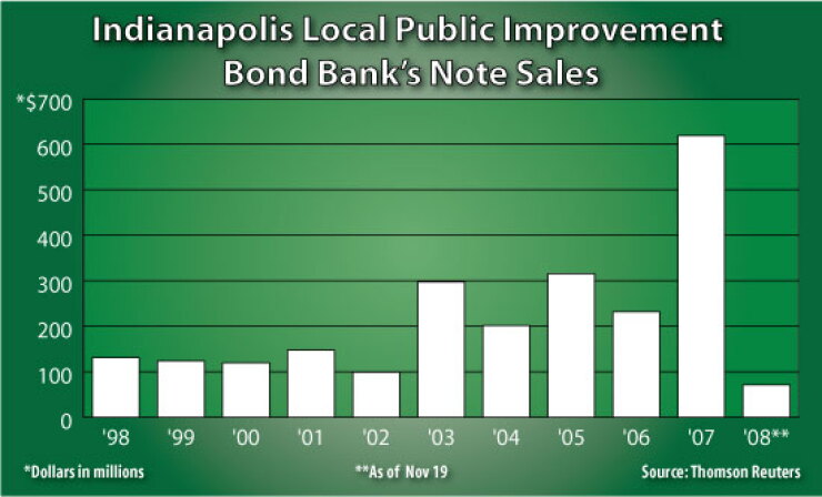 200811208gqrkwtu-1-1121bank.jpg