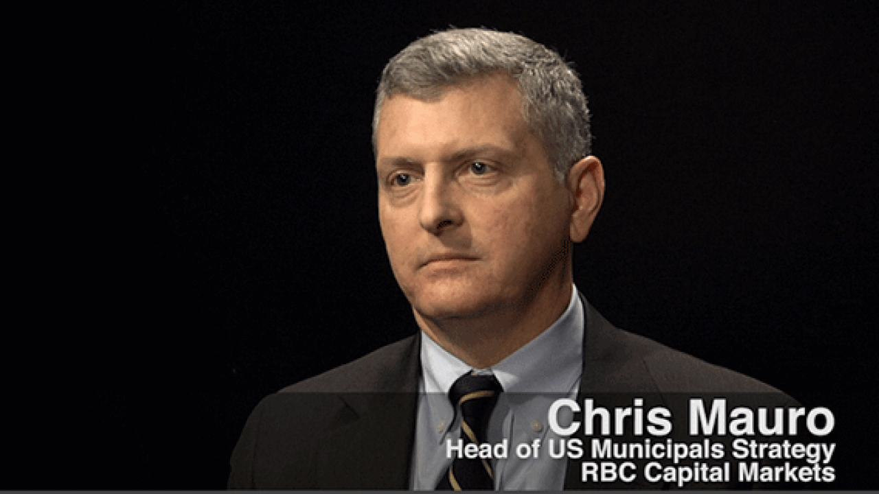 Thumbnail for Video: RBC's Mauro Discusses 2014 Outlook