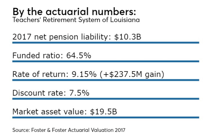 BB-101317-PENSION-CHART