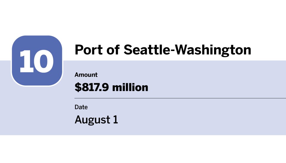 Bond Buyer_20 largest bond financings of August__10.jpg
