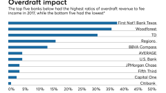 AB-07082018-OVERDRAFT (4).png